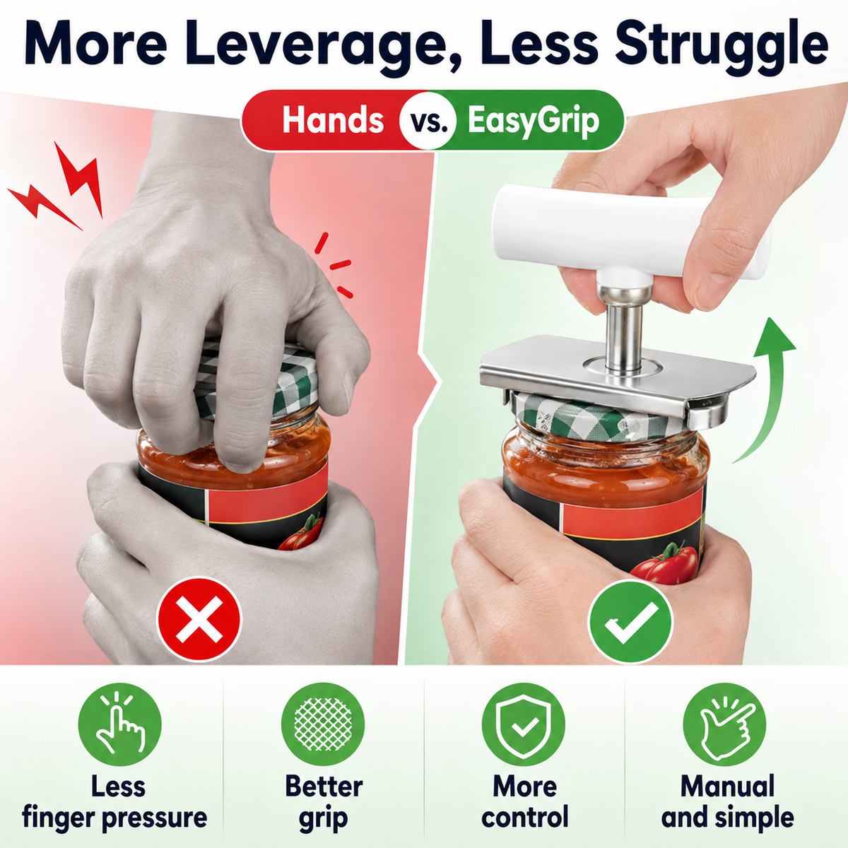 Adjustable Grip Jar & Bottle Opener for Seniors with Arthritis (Fits 1-4 Inch)