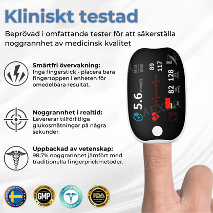 Glycenx™ ❤- 𝕤𝕒𝕧𝕖 𝕦𝕡 𝕥𝕠 -𝟟𝟘% 🅾🅵🅵 ❤ Precisionsenhet för glukosövervakning