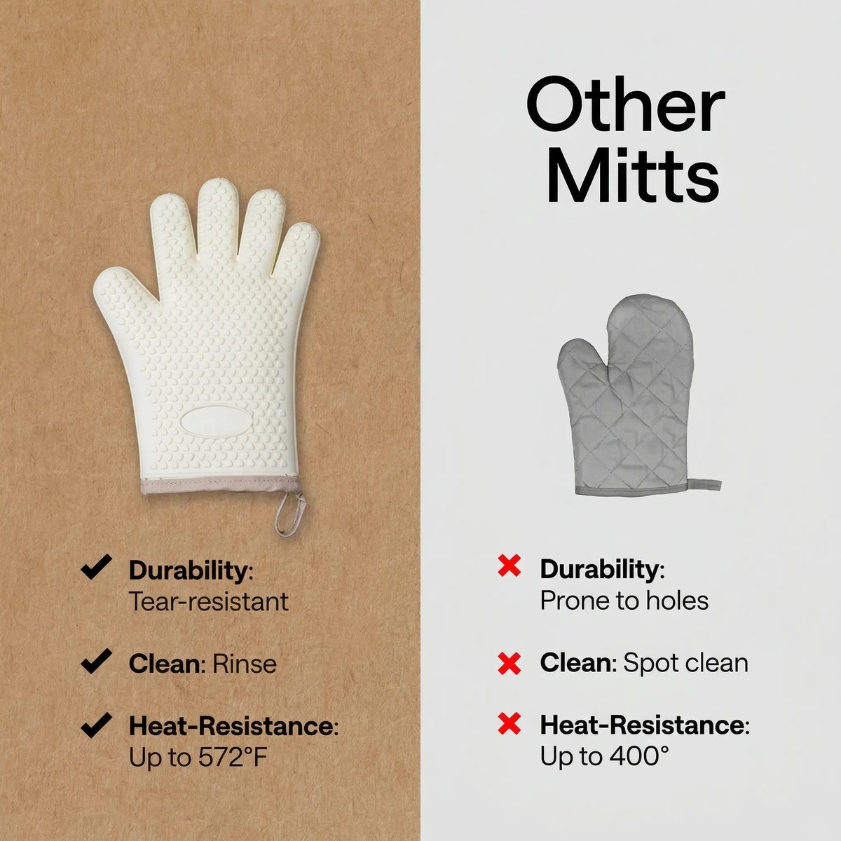 Thickened, heat-resistant, anti-slip silicone oven mitts for baking and microwave use—designed for kitchen and oven safety.