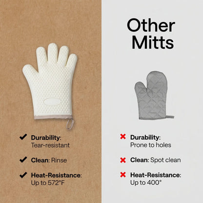 Thickened, heat-resistant, anti-slip silicone oven mitts for baking and microwave use—designed for kitchen and oven safety.