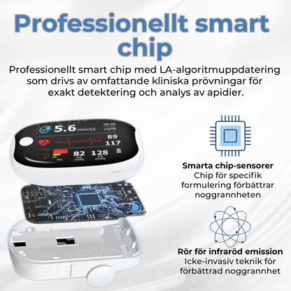 Glycenx™ ❤- 𝕤𝕒𝕧𝕖 𝕦𝕡 𝕥𝕠 -𝟟𝟘% 🅾🅵🅵 ❤ Precisionsenhet för glukosövervakning