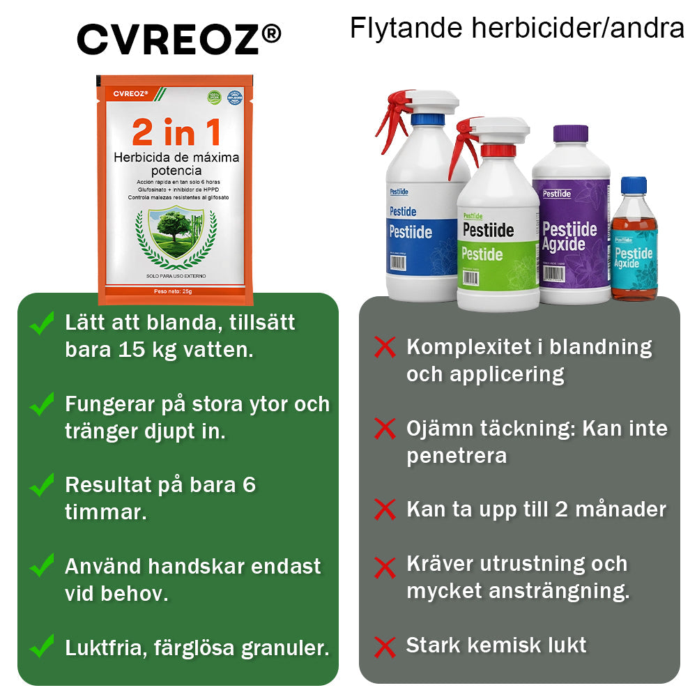 🏆Officiell butik | Begränsad upplaga | Cvreoz® 2 i 1 Max Power Herbicid